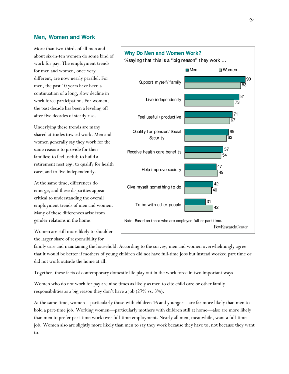 Americas Changing Workforce: Recession Turns a Graying Office Grayer - Pew Research Center, Page 25