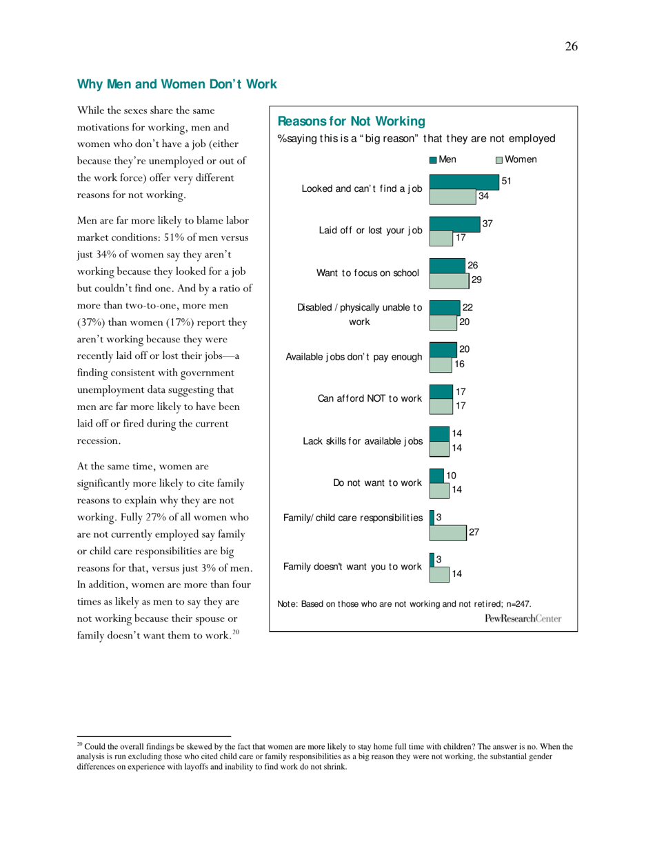 Americas Changing Workforce: Recession Turns a Graying Office Grayer - Pew Research Center, Page 27