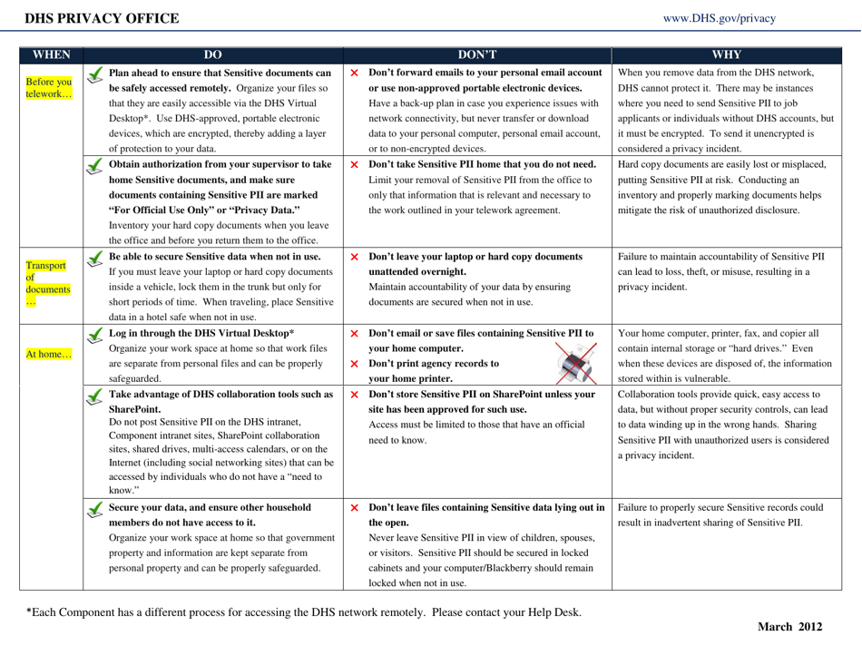 Handbook for Safeguarding Sensitive Personally Identifiable Information, Page 29