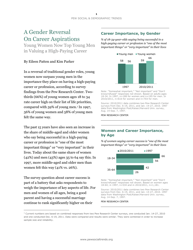 A Gender Reversal on Career Aspirations: Young Women Now Top Young Men in Valuing a High-Paying Career - Eileen Patten, Kim Parker