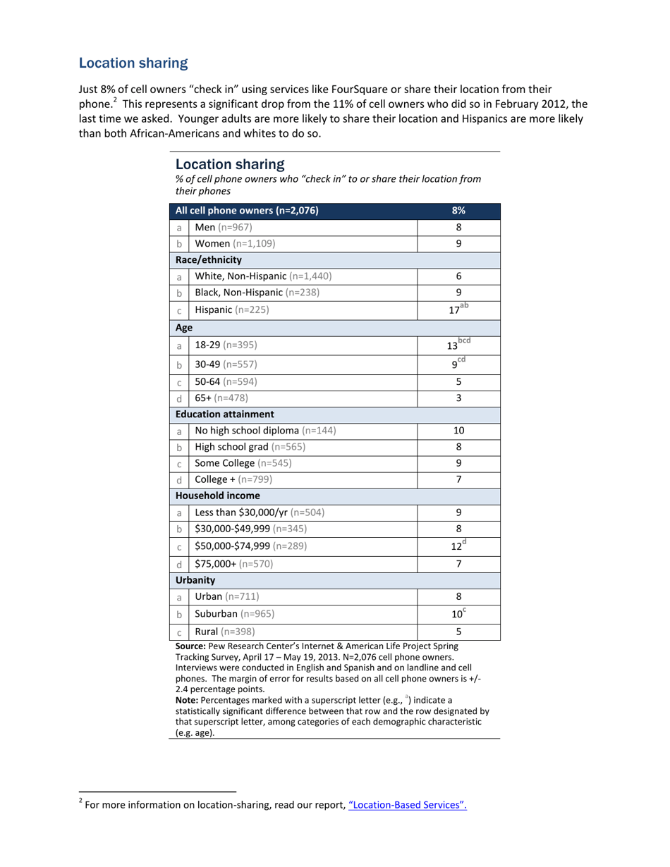 Cell Phone Activities 2013 - Pew Research Center, Page 11