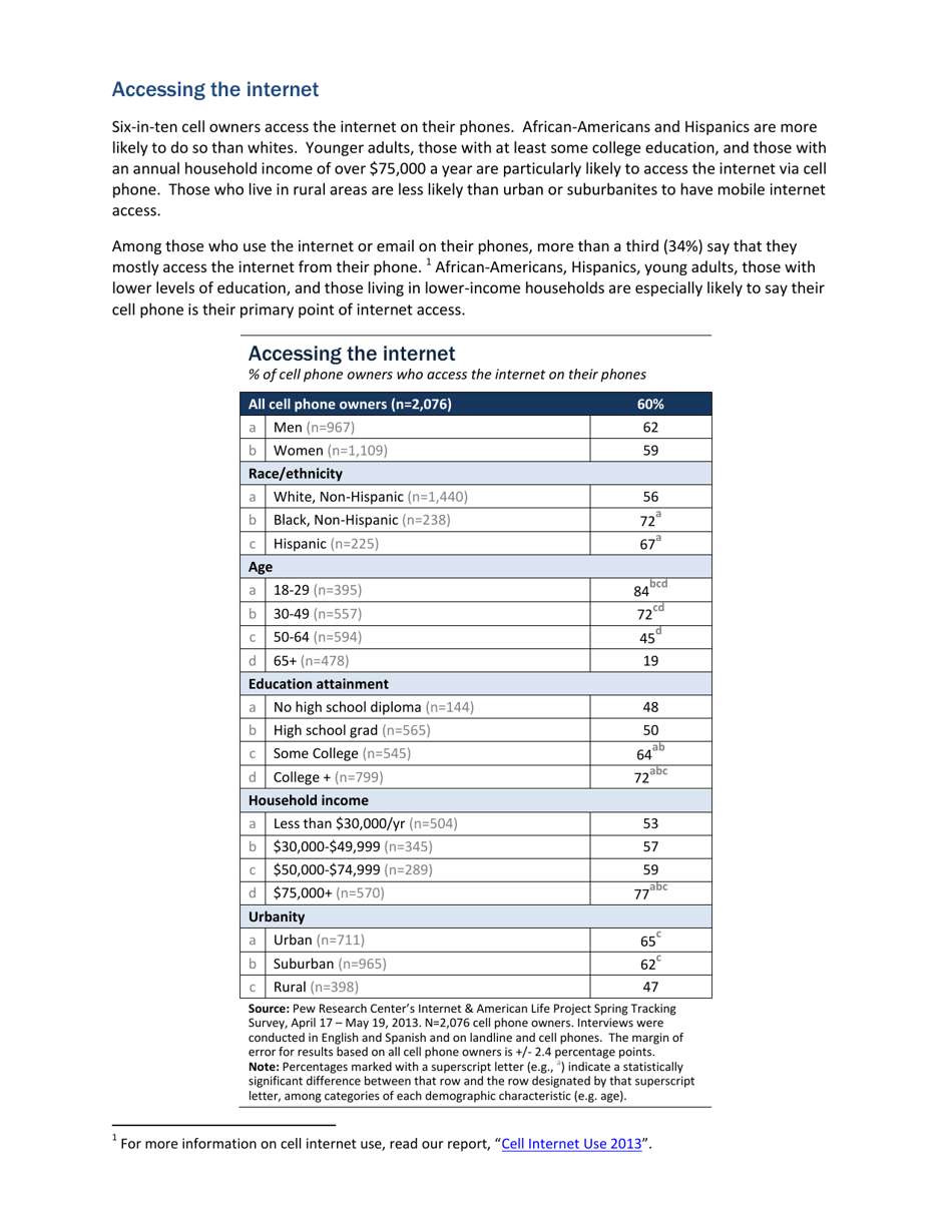 Cell Phone Activities 2013 - Pew Research Center, Page 5