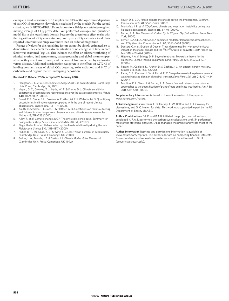 Climate Sensitivity Constrained by Co2 Concentrations Over the Past 420 Million Years, Page 3