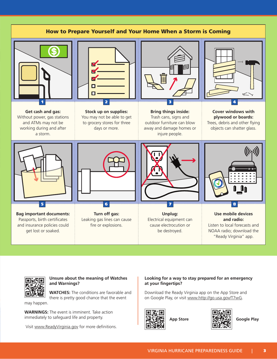 Virginia Hurricane Preparedness Guide - Virginia, Page 3