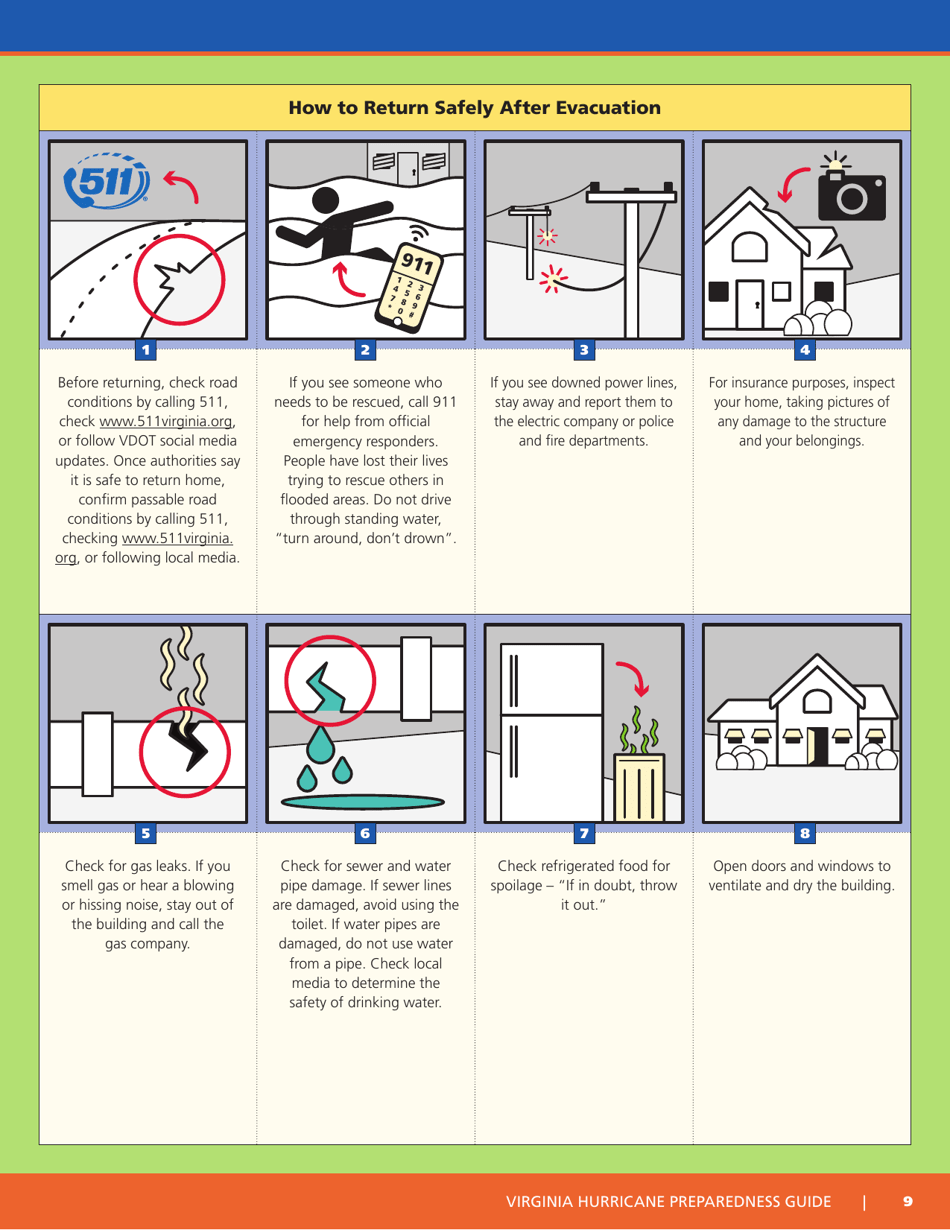 Virginia Hurricane Preparedness Guide - Virginia, Page 8