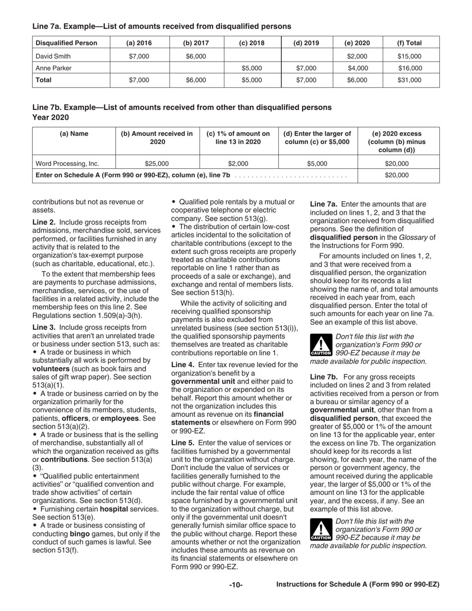 Instructions for IRS Form 990, 990-EZ Schedule A Public Charity Status and Public Support, Page 10