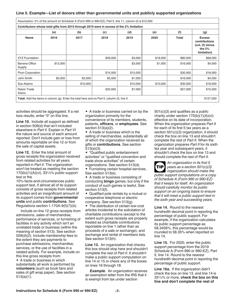 Instructions for IRS Form 990, 990-EZ Schedule A Public Charity Status and Public Support, Page 7
