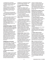 Instructions for IRS Form 1116 Foreign Tax Credit (Individual, Estate, or Trust), Page 4