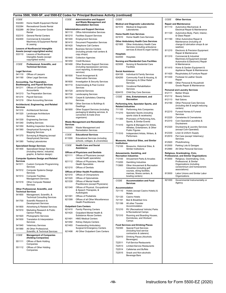 Instructions for IRS Form 5500-EZ Annual Return of a One-Participant (Owners / Partners and Their Spouses) Retirement Plan or a Foreign Plan, Page 10