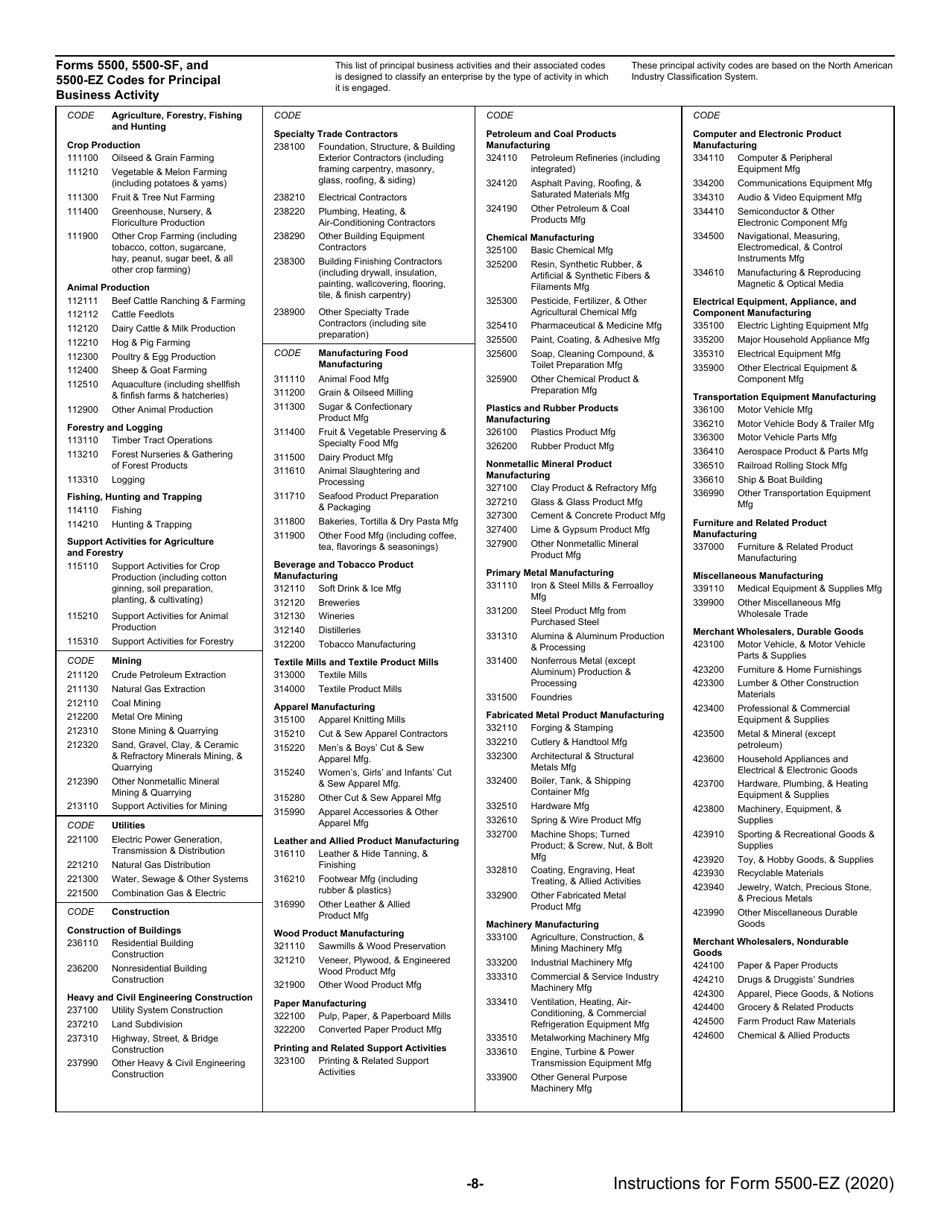 Instructions for IRS Form 5500-EZ Annual Return of a One-Participant (Owners / Partners and Their Spouses) Retirement Plan or a Foreign Plan, Page 8