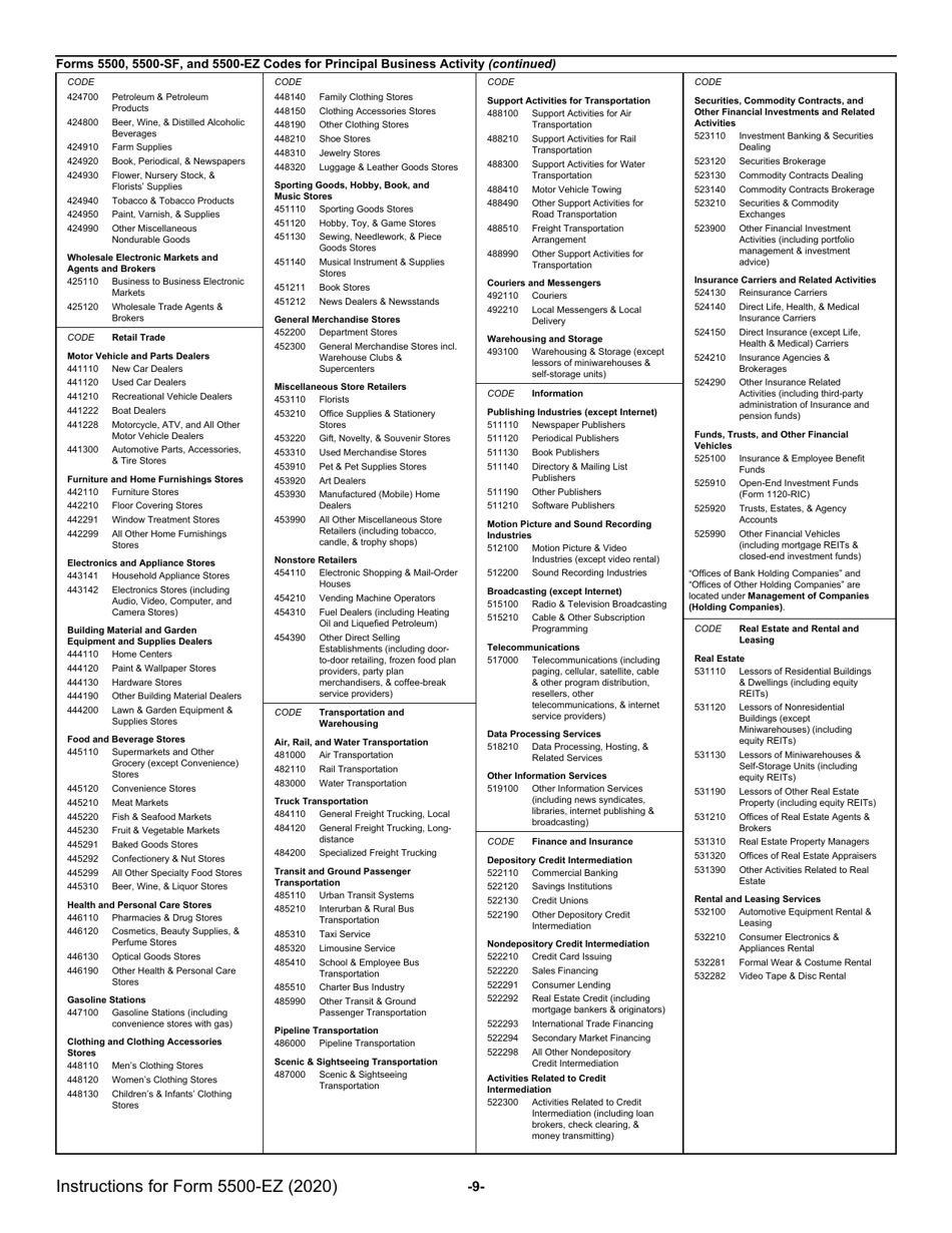 Instructions for IRS Form 5500-EZ Annual Return of a One-Participant (Owners / Partners and Their Spouses) Retirement Plan or a Foreign Plan, Page 9