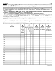 IRS Form 990 &quot;Return of Organization Exempt From Income Tax&quot;, Page 7