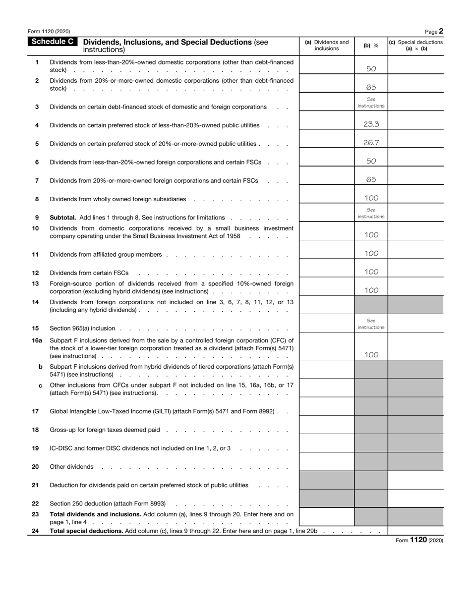 IRS Form 1120 Download Fillable PDF or Fill Online U.S. Corporation ...