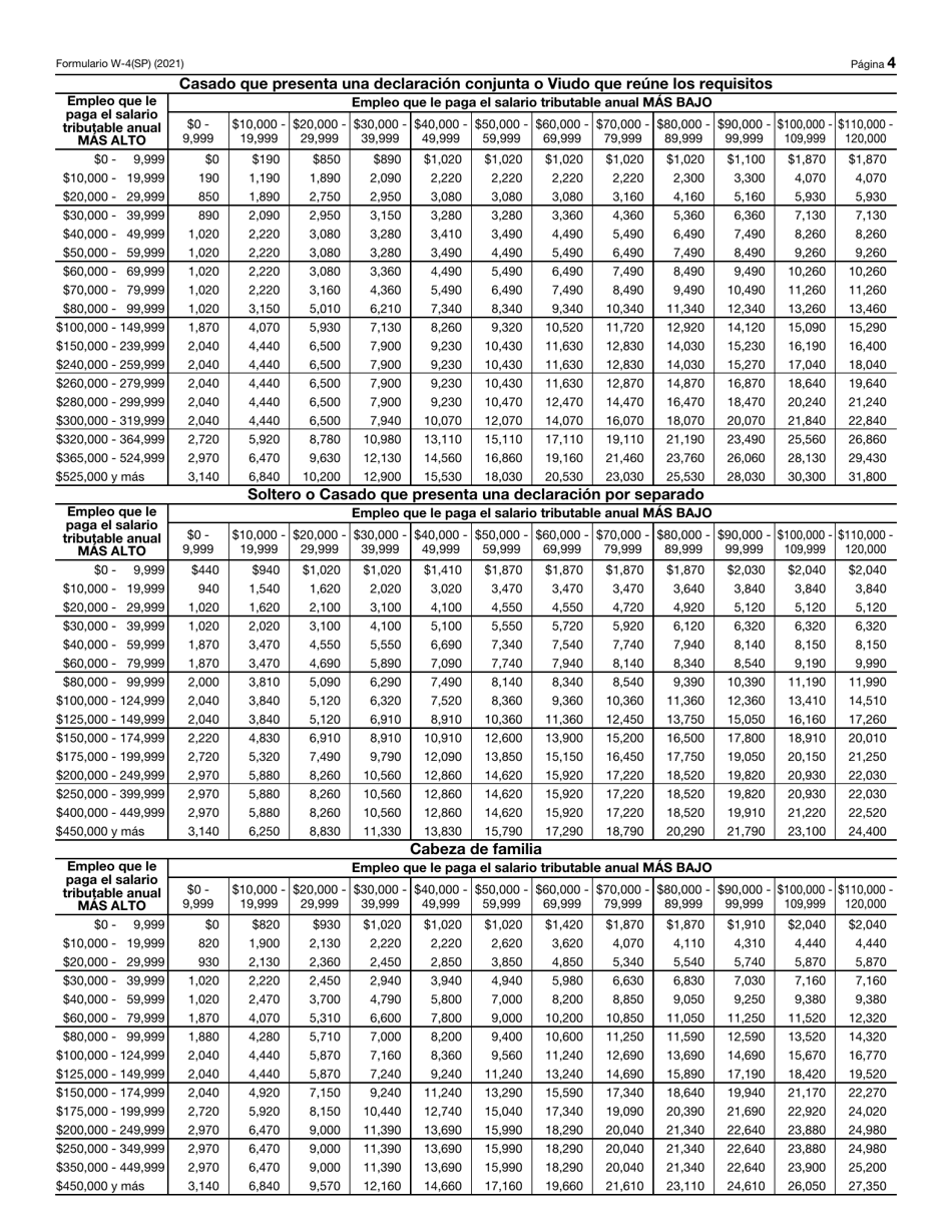 IRS Formulario W-4(SP) Certificado De Retenciones Del Empleado (Spanish), Page 4