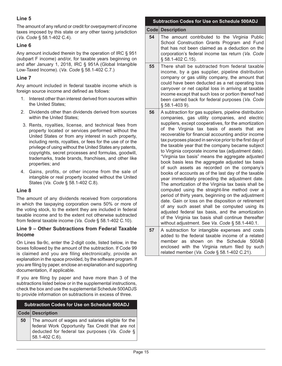 Instructions for Form 500 Virginia Corporation Income Tax Return - Virginia, Page 19