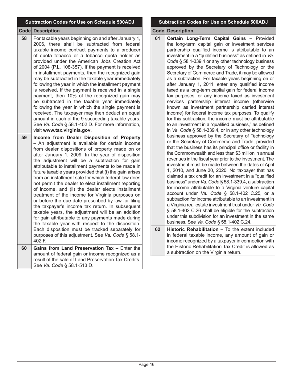 Instructions for Form 500 Virginia Corporation Income Tax Return - Virginia, Page 20