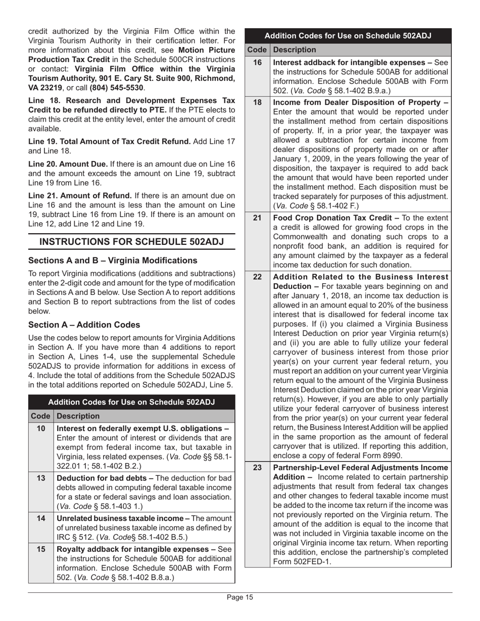 Instructions for Form 502 Virginia Pass-Through Entity Return of Income and Return of Nonresident Withholding Tax - Virginia, Page 19