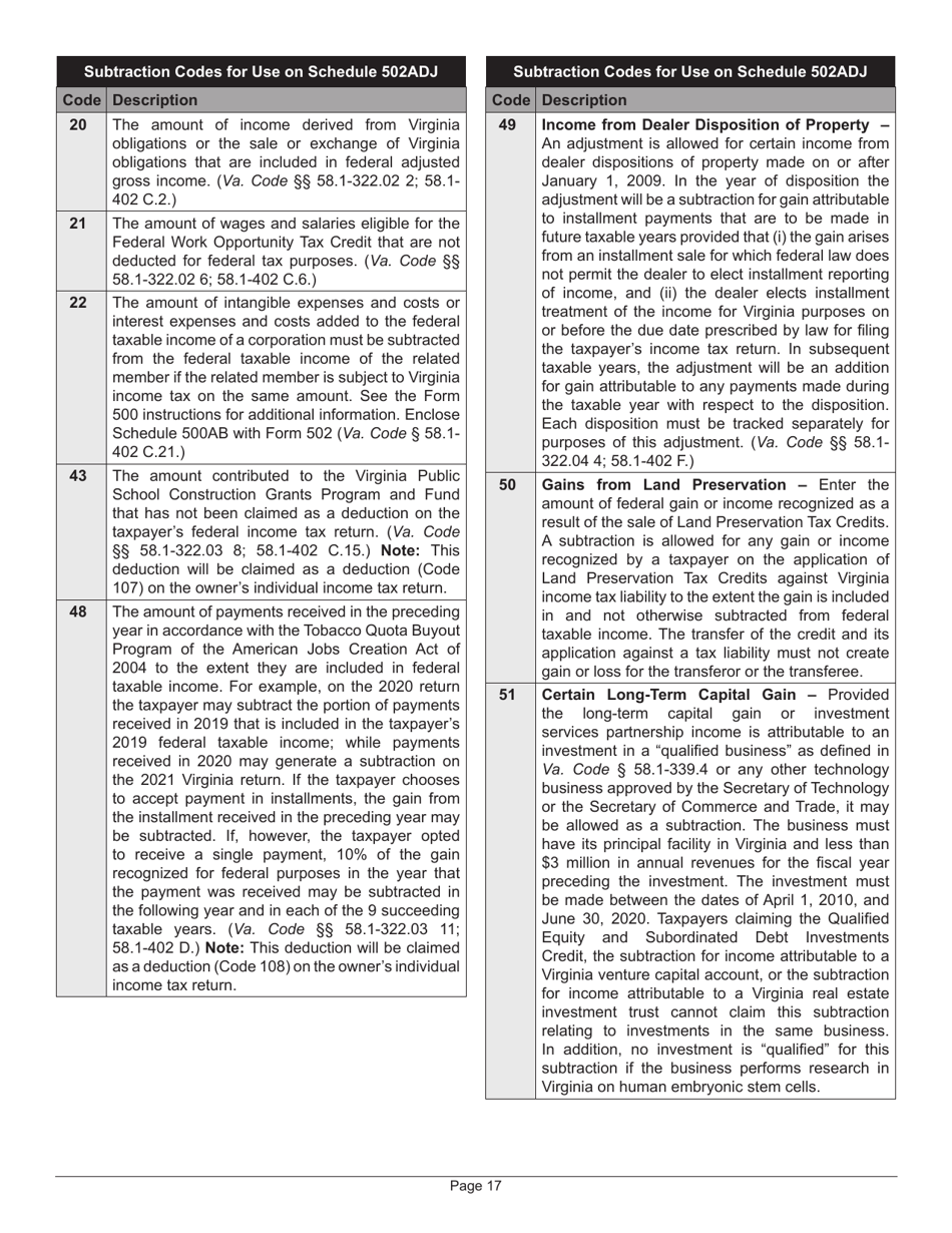 Instructions for Form 502 Virginia Pass-Through Entity Return of Income and Return of Nonresident Withholding Tax - Virginia, Page 21