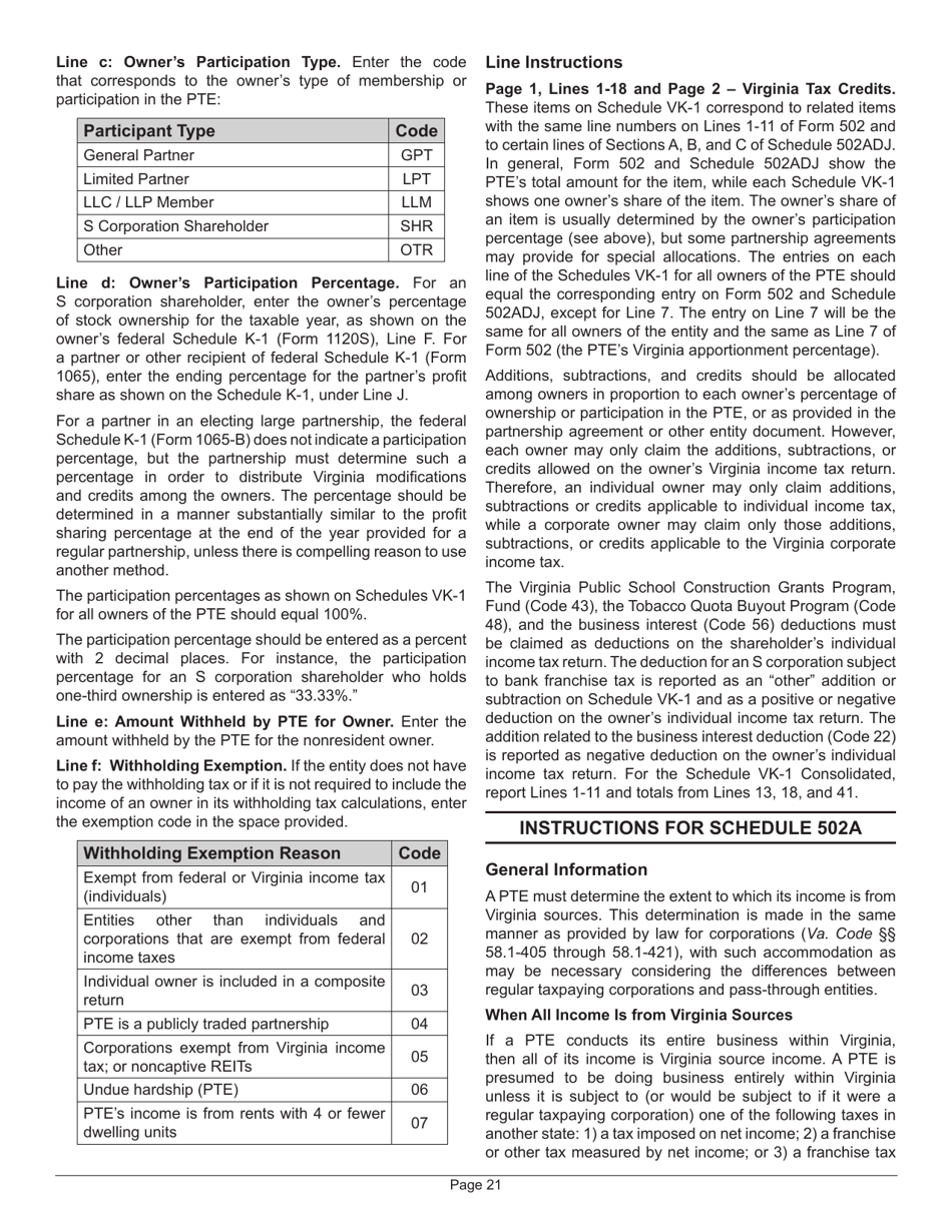 Instructions for Form 502 Virginia Pass-Through Entity Return of Income and Return of Nonresident Withholding Tax - Virginia, Page 25