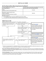 Instructions for Form NJ-1040NR New Jersey Nonresident Income Tax Return - New Jersey, Page 2