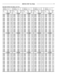 Instructions for Form NJ-1041 New Jersey Income Tax Fiduciary Return - New Jersey, Page 26