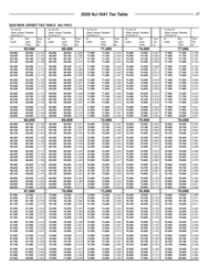 Instructions for Form NJ-1041 New Jersey Income Tax Fiduciary Return - New Jersey, Page 27