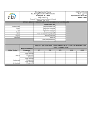 Form EIA-851A Domestic Uranium Production Report (Annual), Page 2