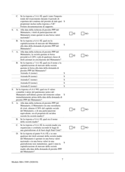SBA Form 3509 Paycheck Protection Program Loan Necessity Questionnaire (For-Profit Borrowers) (Italian), Page 7