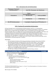 SBA Form 3510 Paycheck Protection Program Loan Necessity Questionnaire (Non-profit Borrowers) (German), Page 2