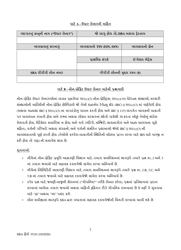 SBA Form 3510 Paycheck Protection Program Loan Necessity Questionnaire (Non-profit Borrowers) (Gujarati), Page 2