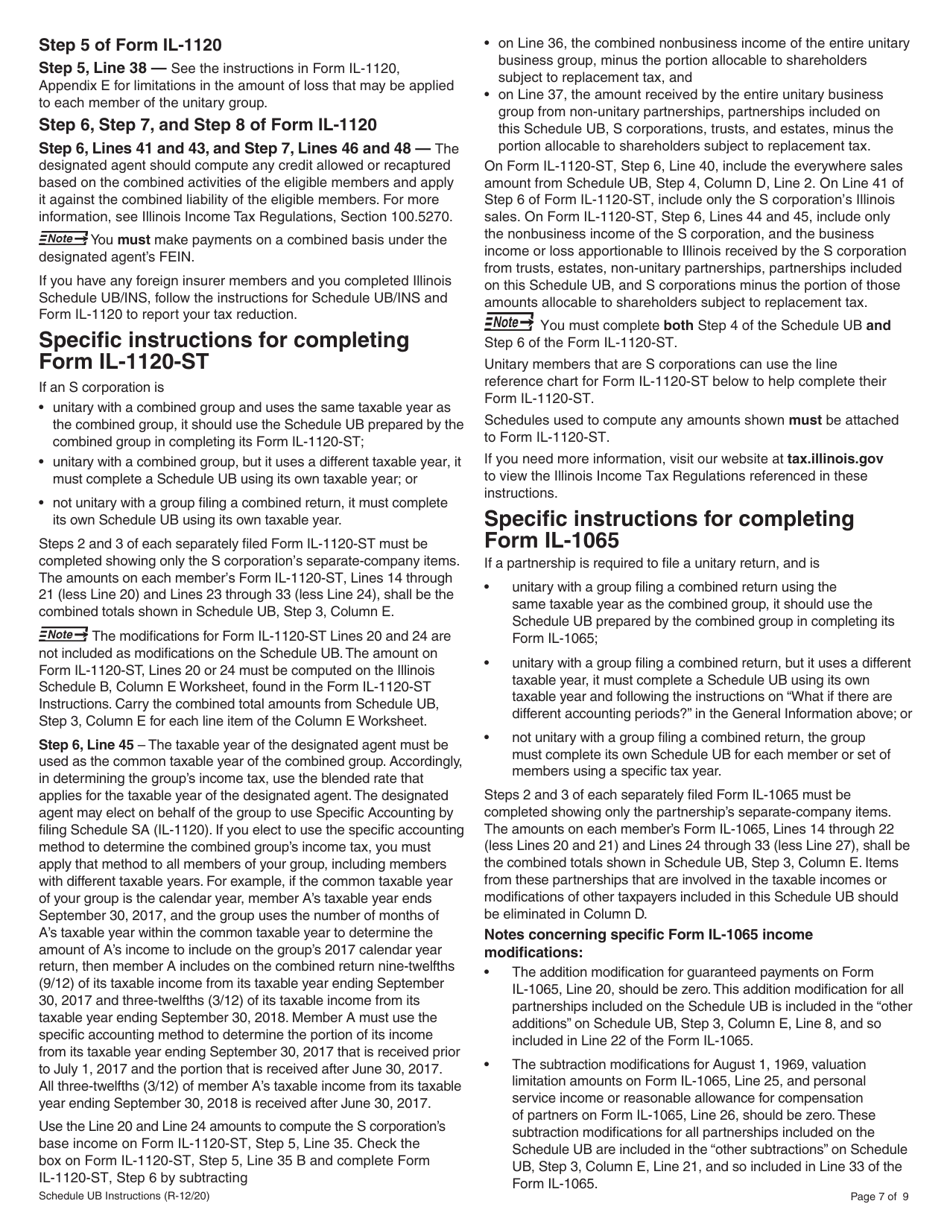 Instructions for Schedule UB Combined Apportionment for Unitary Business Group - Illinois, Page 7