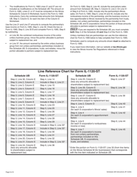 Instructions for Schedule UB Combined Apportionment for Unitary Business Group - Illinois, Page 8