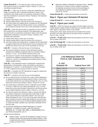 Instructions for Form IL-1041 Schedule CR Credit for Tax Paid to Other States - Illinois, Page 4