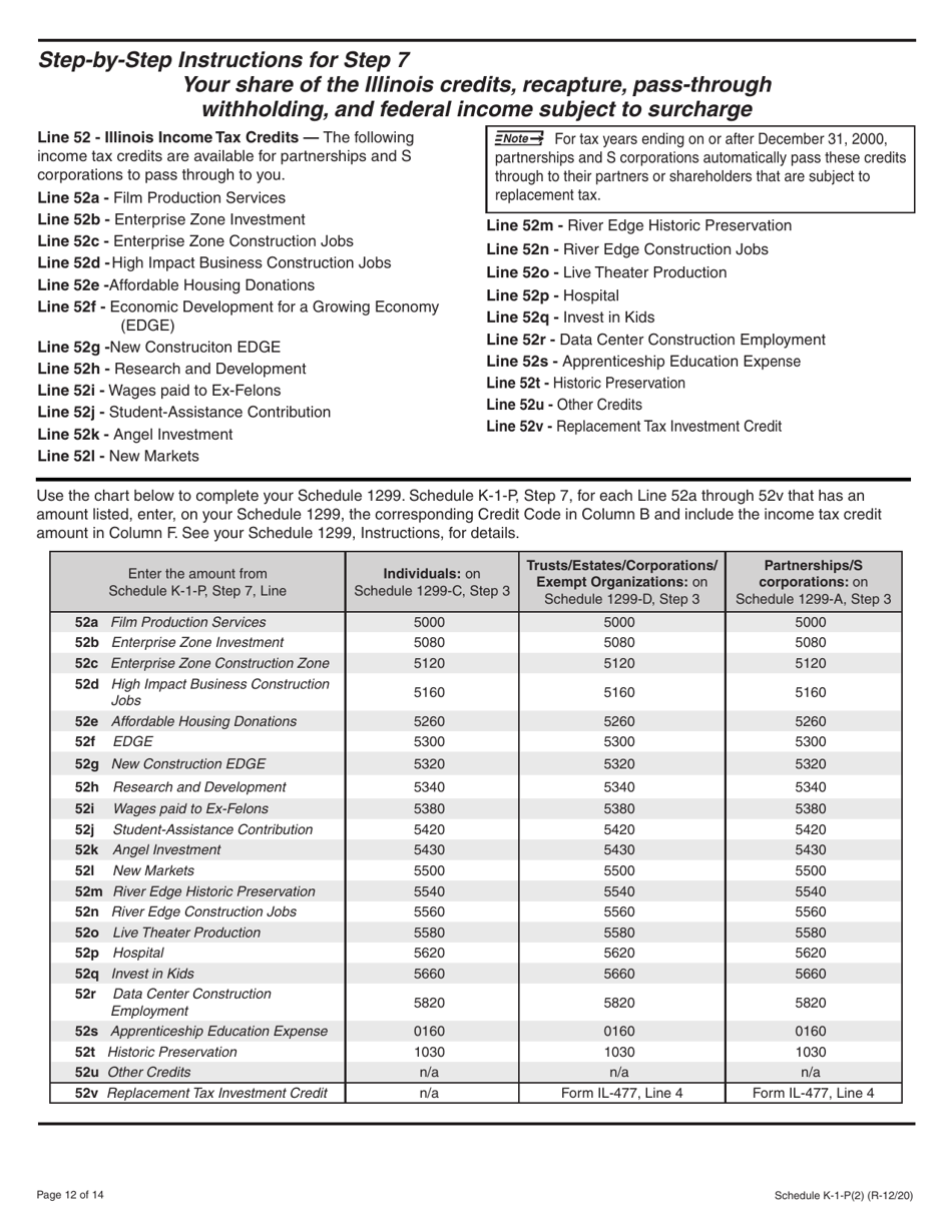Instructions for Schedule K-1-P Partners or Shareholders Share of Income, Deductions, Credits, and Recapture - Illinois, Page 12