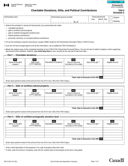 Form T5013 Schedule 2 Charitable Donations, Gifts, and Political Contributions - Canada