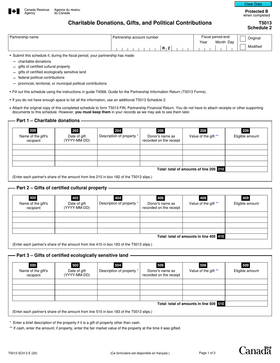 Form T5013 Schedule 2 Download Fillable PDF or Fill Online Charitable