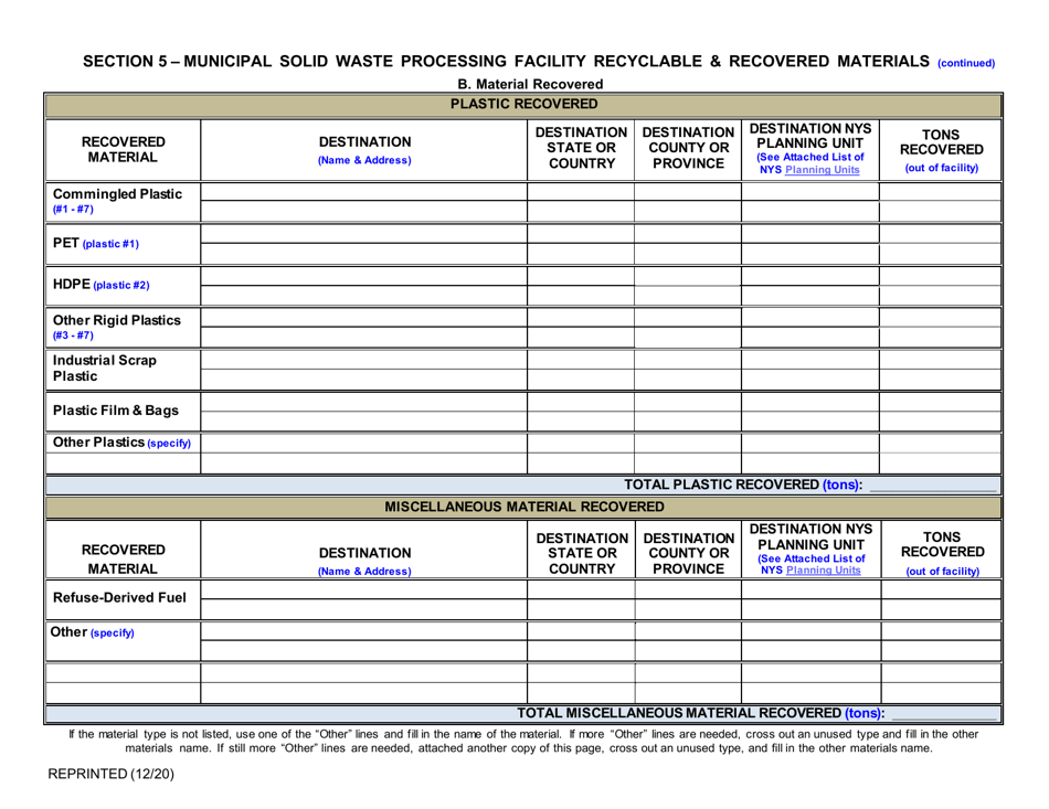 Municipal Solid Waste Processing Facility Annual Report - New York, Page 7