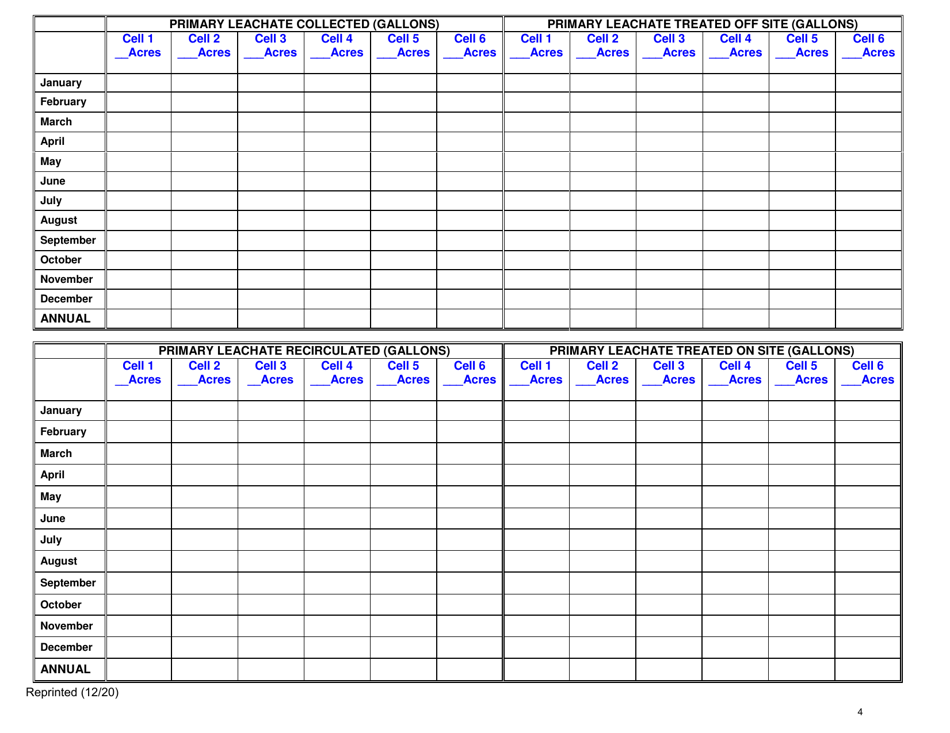 Long Island Landfill Annual / Quarterly Report - New York, Page 4