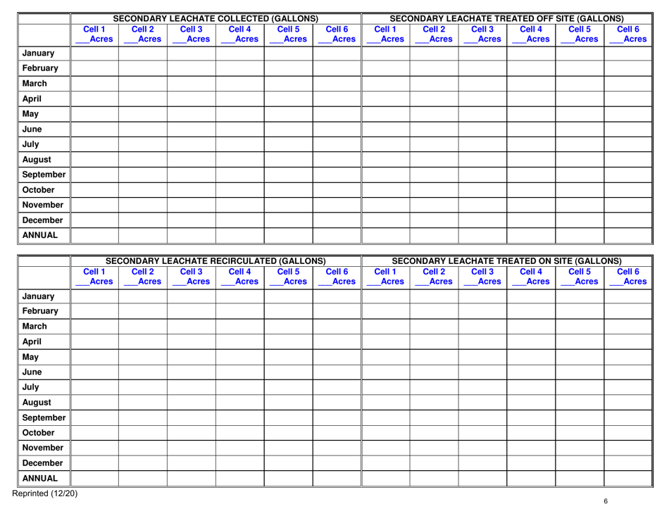Long Island Landfill Annual / Quarterly Report - New York, Page 6