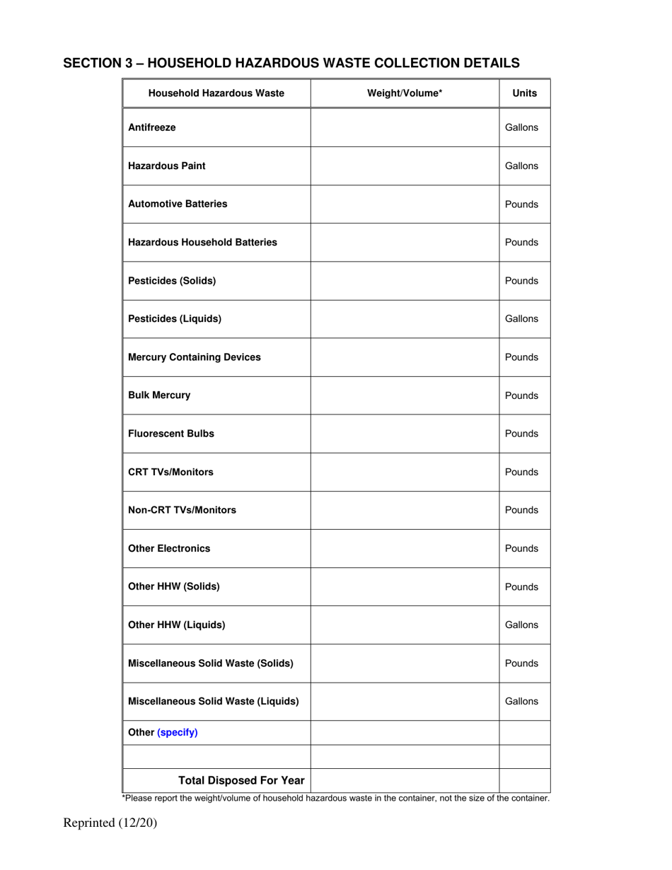 Household Hazardous Waste Collection Facility Annual Report - New York, Page 3