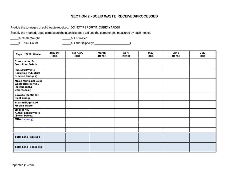 Combustion and Thermal Treatment Facility Annual / Quarterly Report - New York, Page 2