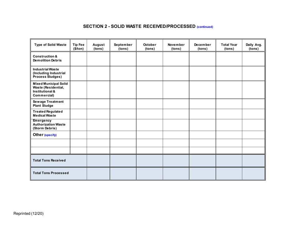 Combustion and Thermal Treatment Facility Annual / Quarterly Report - New York, Page 3