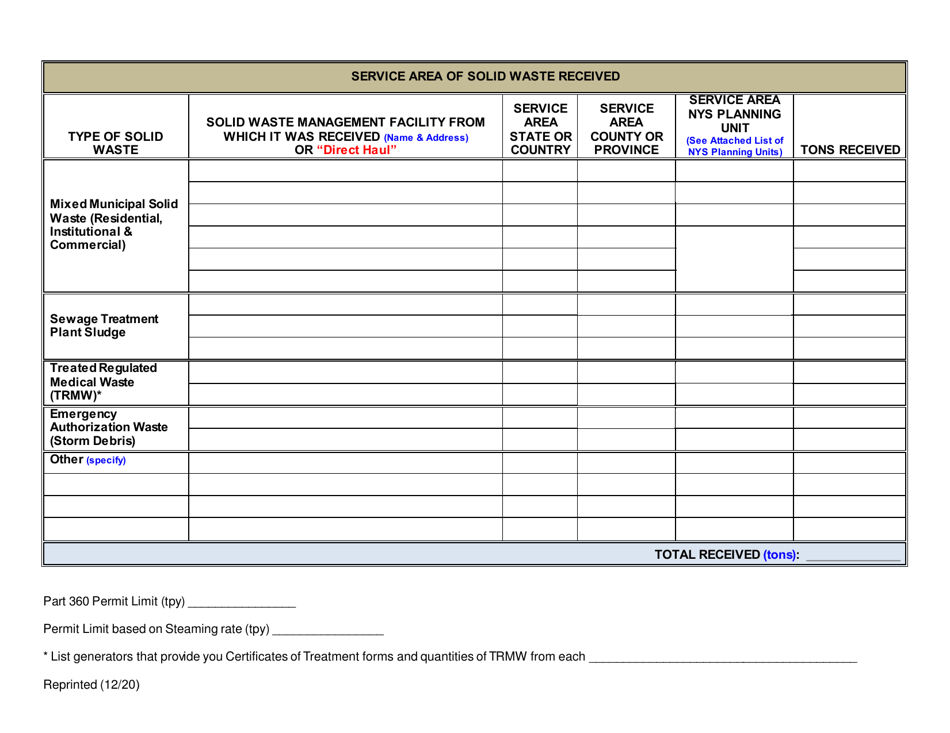 Combustion and Thermal Treatment Facility Annual / Quarterly Report - New York, Page 5