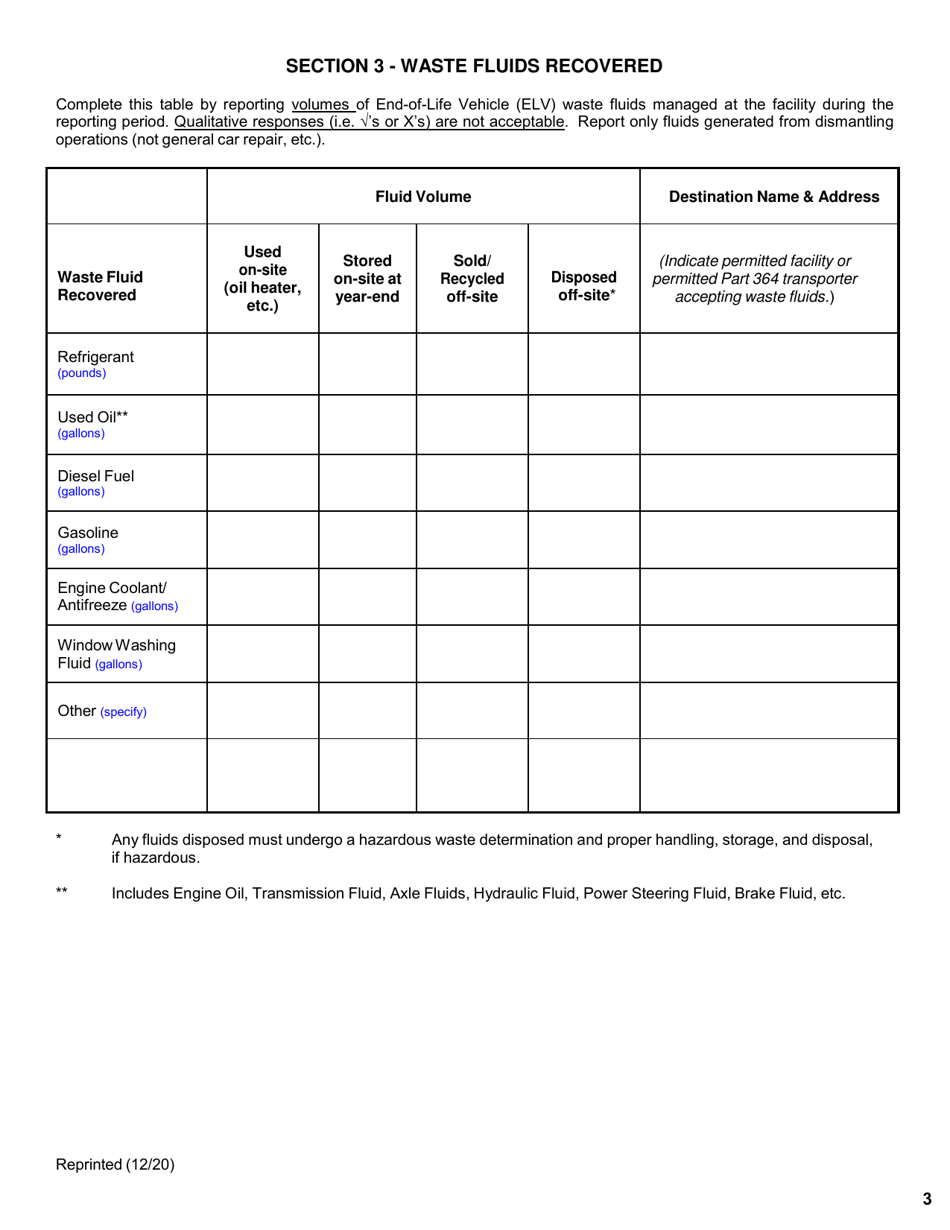 Vehicle Dismantling Facility, Motor Vehicle Repair Shop and Mobile Vehicle Crusher Annual Report - New York, Page 3