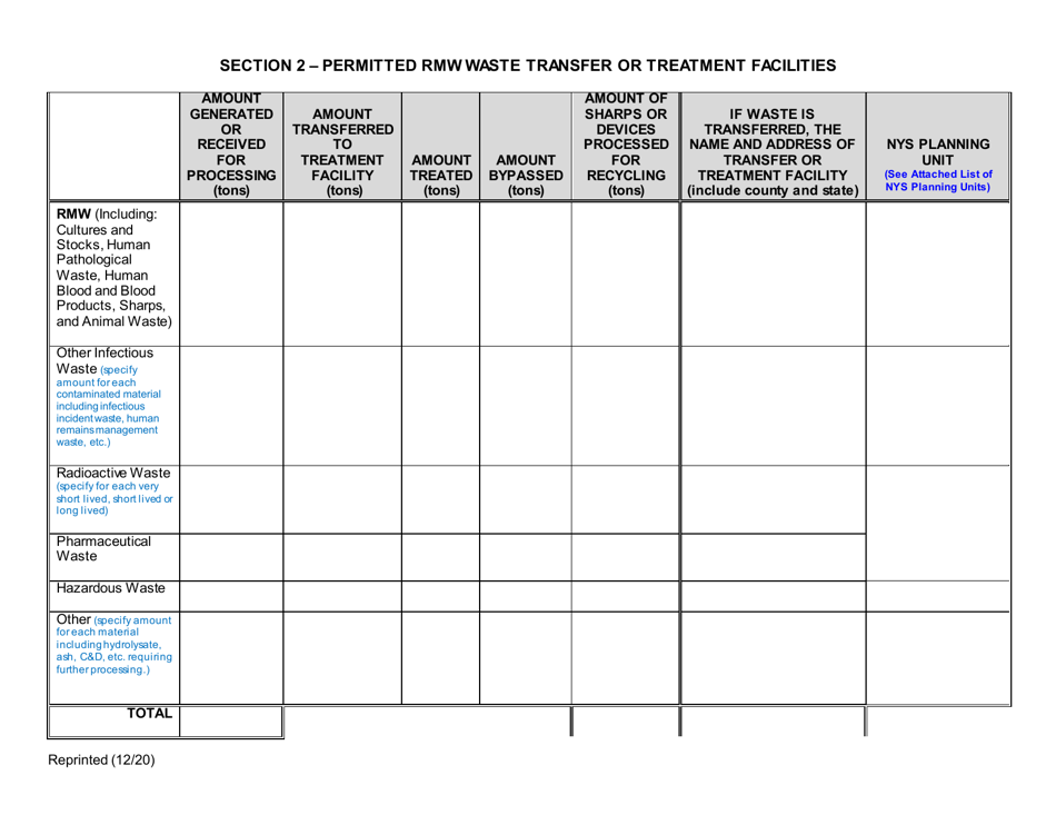 Regulated Medical Waste Facility Annual Report - New York, Page 3