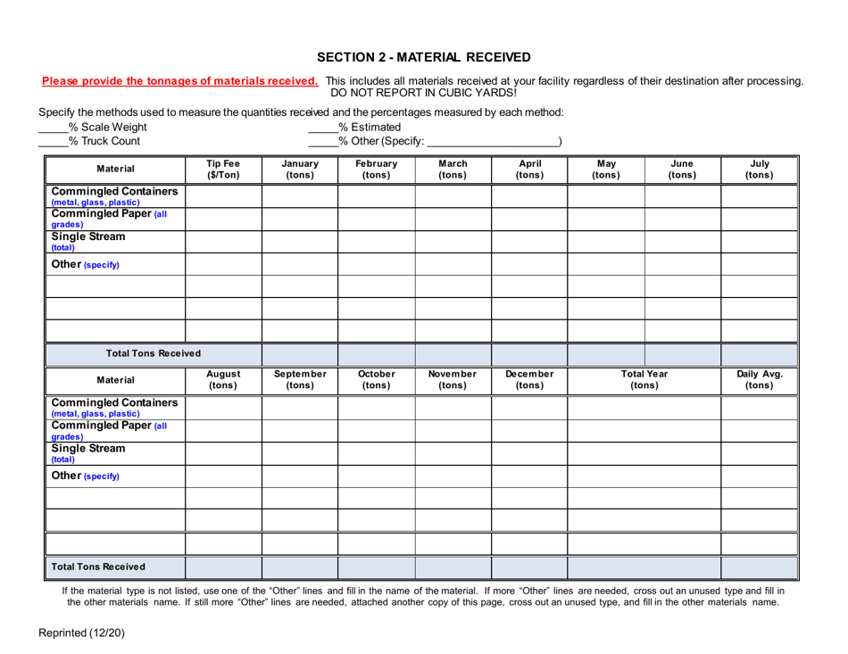 Recyclables Handling  Recovery Facility Annual Report - New York, Page 2