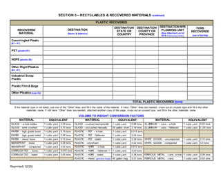 Recyclables Handling &amp; Recovery Facility Annual Report - New York, Page 6