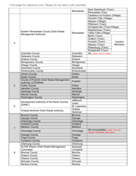 Land Clearing Debris Landfill Annual Report - New York, Page 8