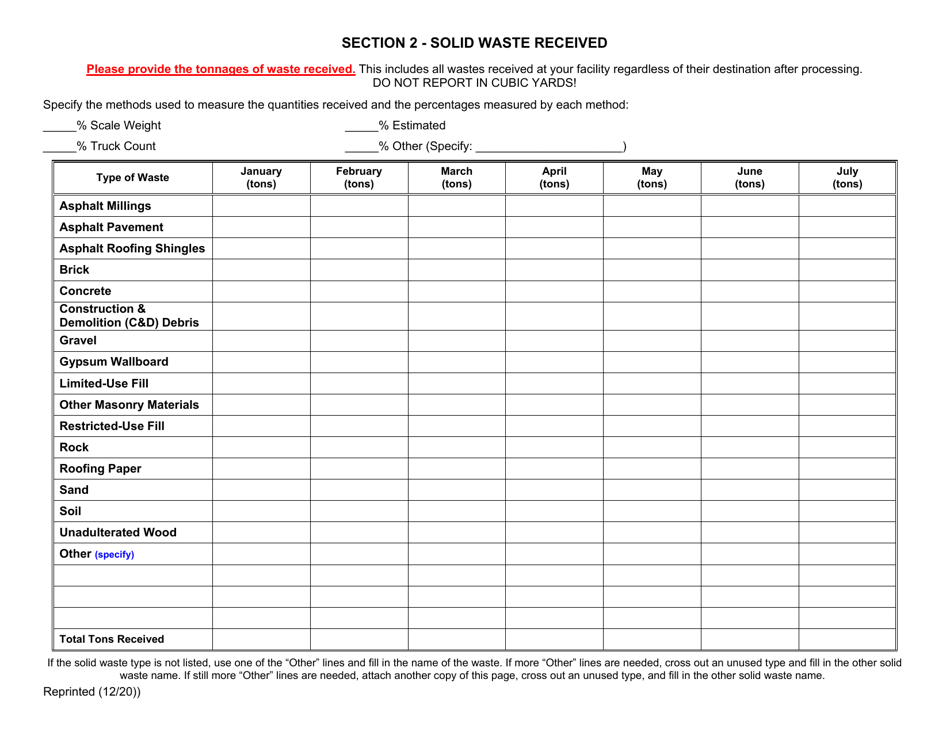 Permitted Cd Debris Handling and Recovery Facility Annual Report - New York, Page 2
