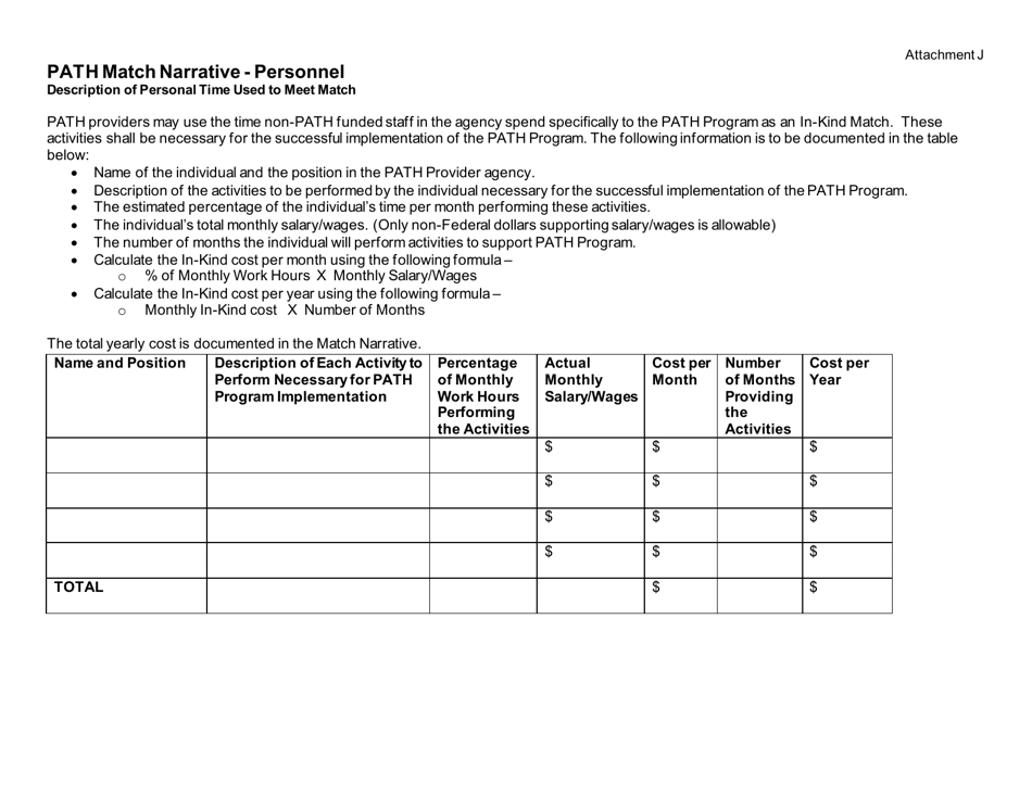 Attachment J Path Match Narrative - Personnel - North Carolina, Page 1